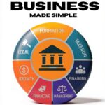 Knowles Publishers Commercial Law eBook Franchising Business-0