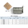 LMK10UU Linear Ball Bearing Sealed Flange Industrial-3